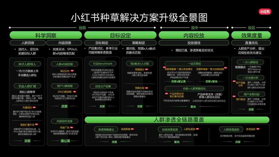 2025年新手玩家社区融入指南 从零到融入的五个关键策略