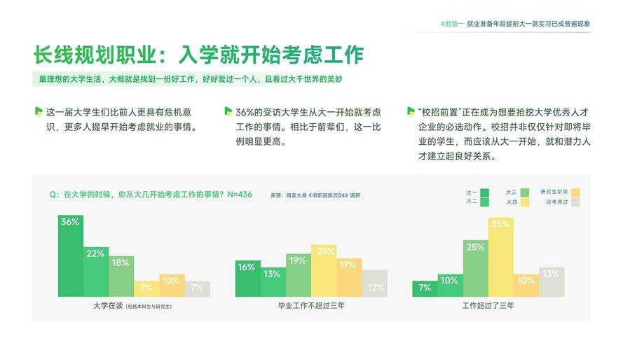 2025年新手玩家职业指南 5大职业实战对比