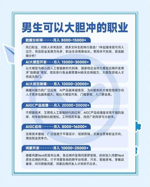 2025年新手玩家职业选择全指南