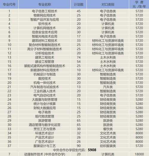 2025年新手玩家职业选择全攻略 如何用数据找到你的本命职业