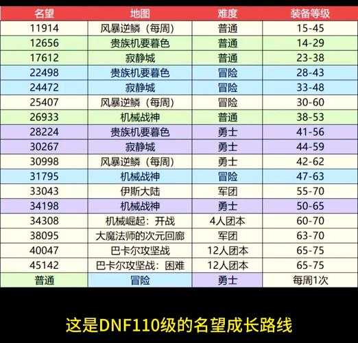 2025年新手玩家职业选择指南 战士 法师 弓箭手实战对比