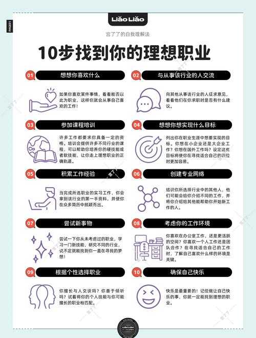 2025年新手玩家职业选择指南 手残党也能玩转的六种职业
