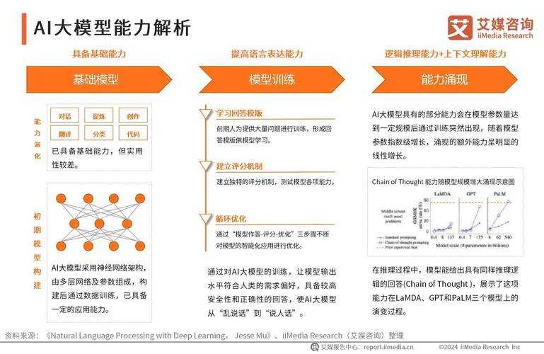 2025年新手玩家职业选择指南 数据化对比与实战经验
