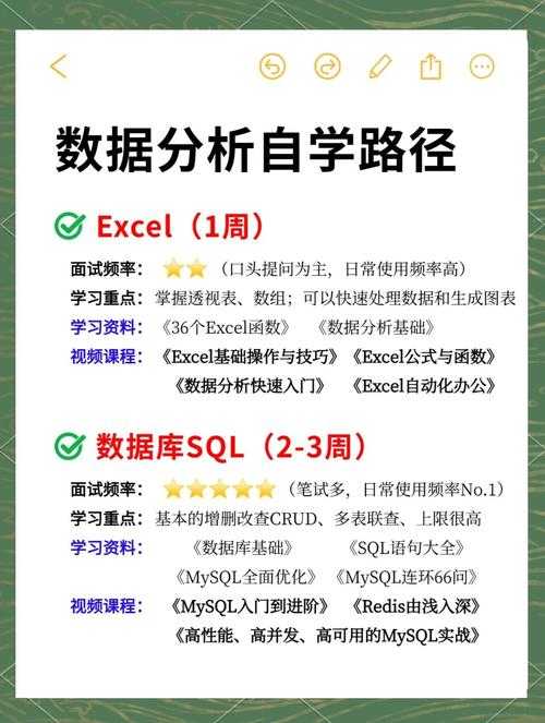 2025年新手玩家职业选择指南 数据化解析20个热门职业