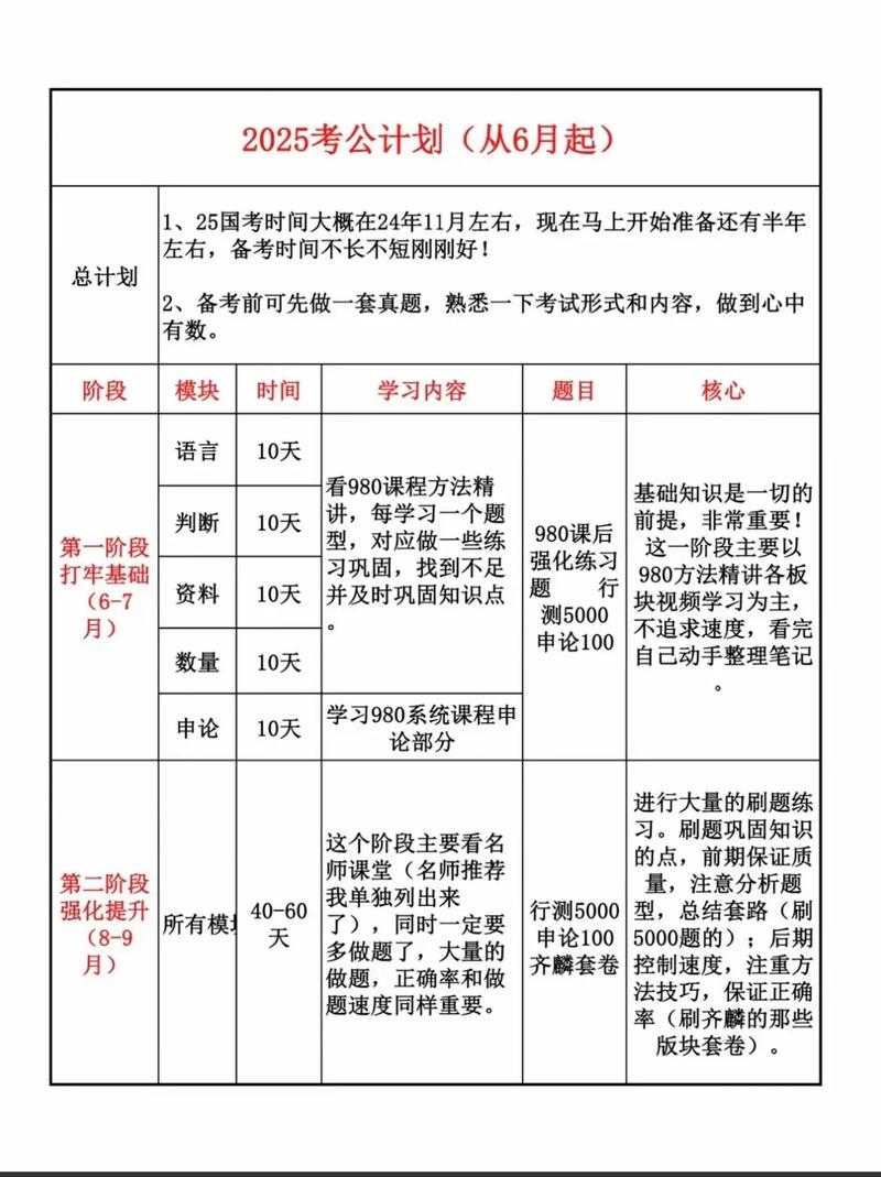2025年新手玩家职业选择指南 这7个职业让你少走3年弯路