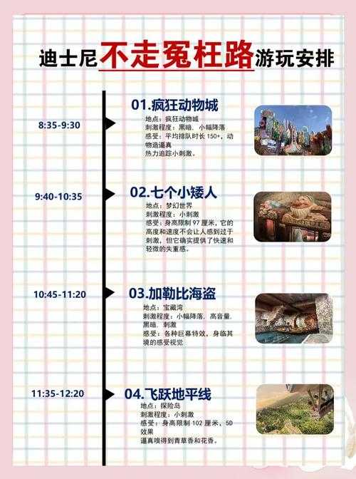2025年新手玩家自建城堡全攻略 7大避坑指南