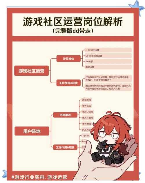 2025年新手玩家融入方格小人网游社区的实战指南