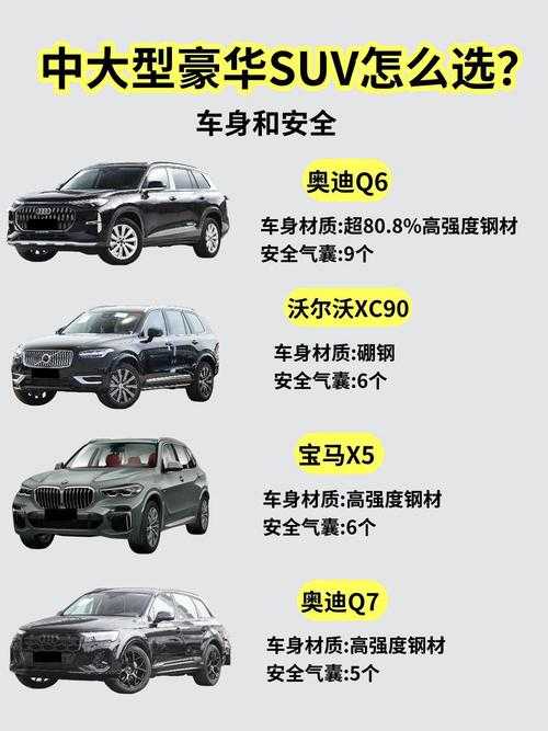 2025年新手玩家赛车选购指南