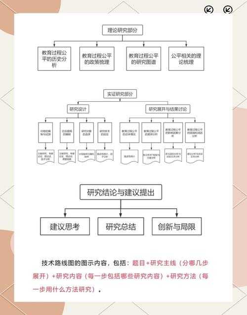 2025年新手玩家进阶指南 从萌新到高手的完整路线图