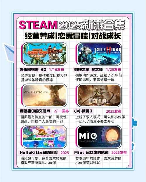 2025年新手玩家通关大型角色网游生存指南