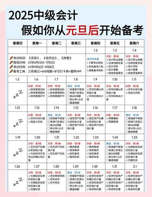 2025年新手玩家通关指南 从入门到高手全攻略