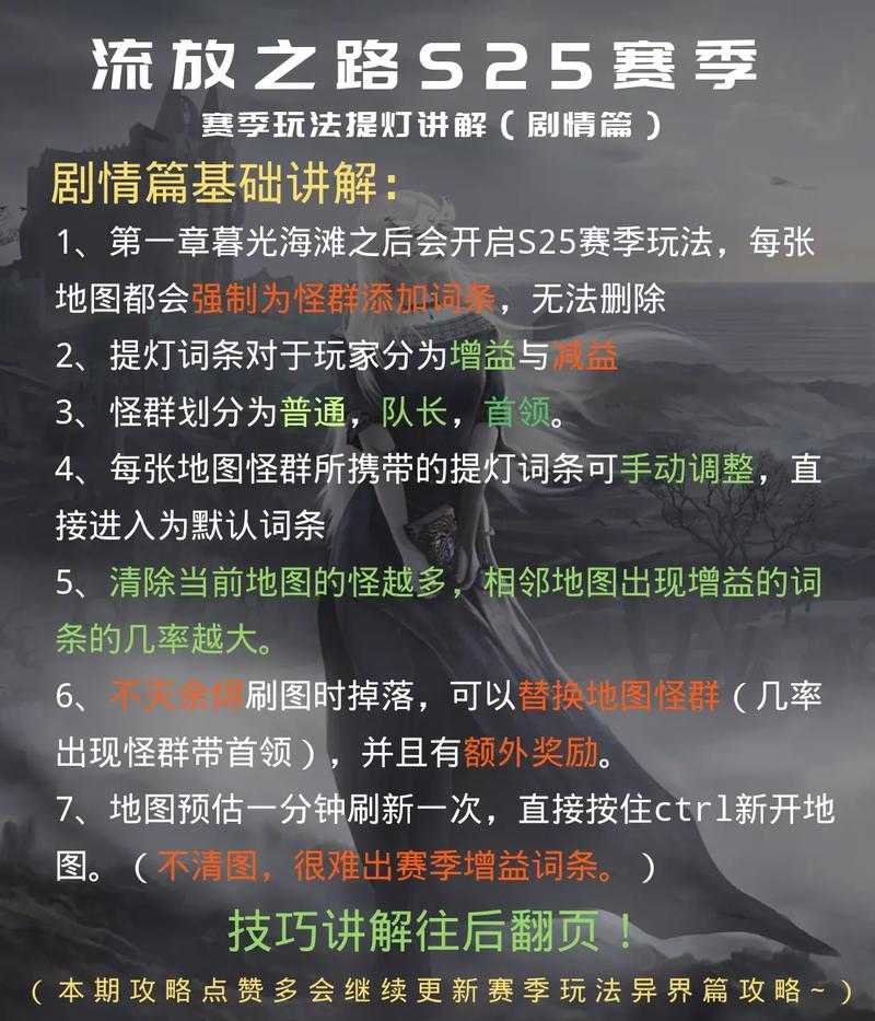 2025年新手玩家通关指南 从菜鸟到段位战神的七个关键步骤