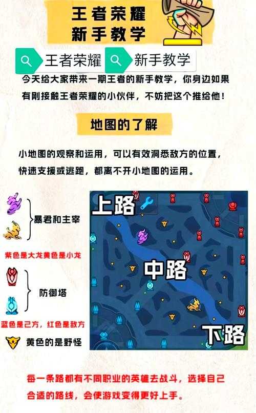 2025年新手玩家通关指南 从零到高手全流程
