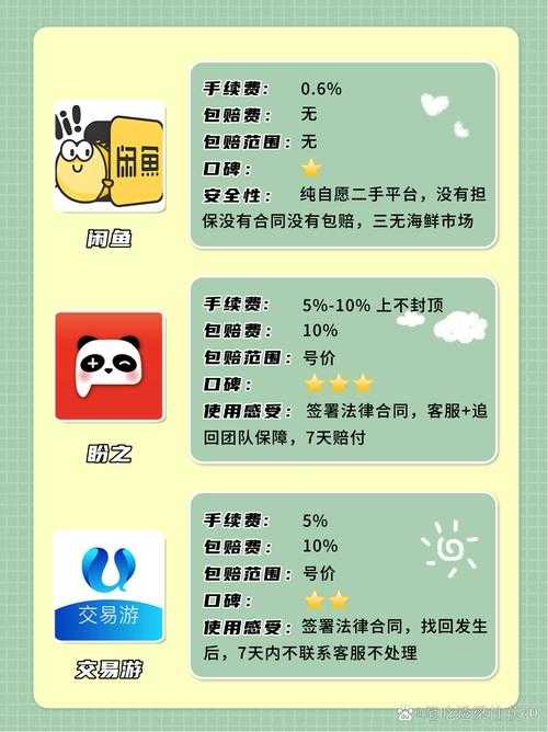 2025年新手玩家通关指南 附权威数据对比
