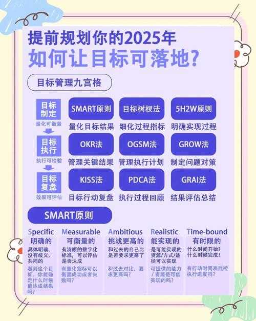 2025年新手玩家避坑指南 8大核心策略与实战数据对比