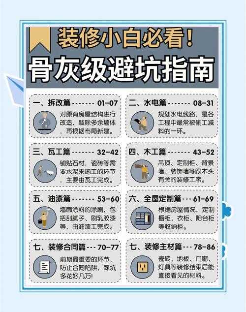 2025年新手装修避坑指南 10万预算如何实现全屋焕新