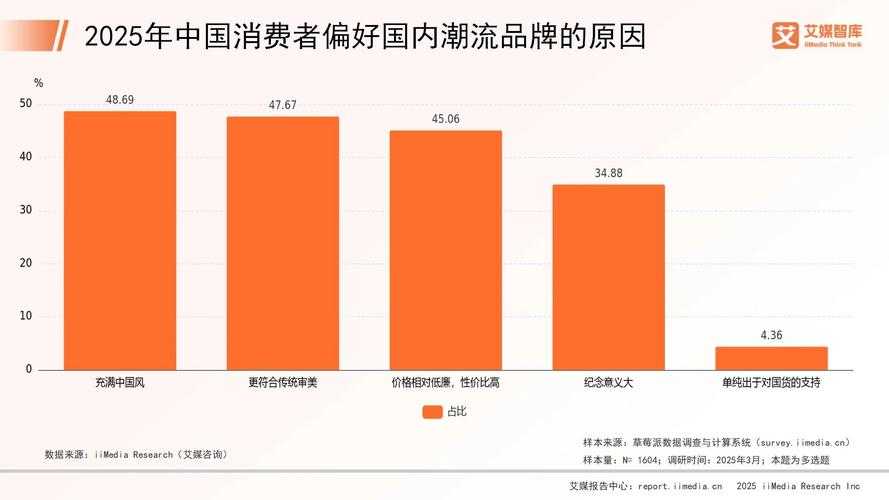 2025年新昆仑网游特色玩法全解析 附权威数据对比