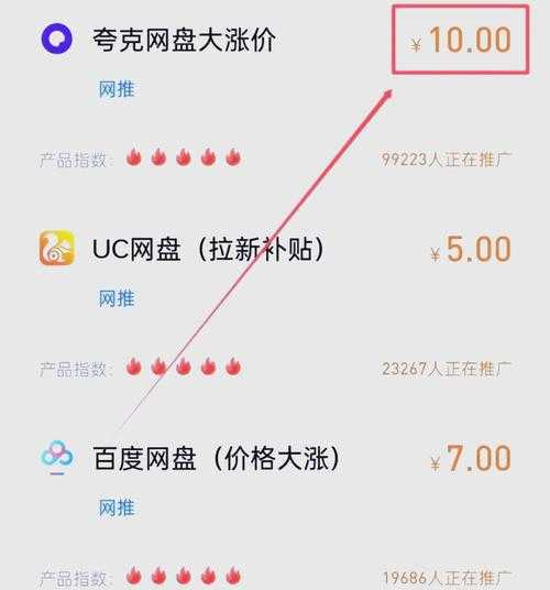 2025年新晋副业玩家亲测 如何用10元本金实现游戏收益闭环