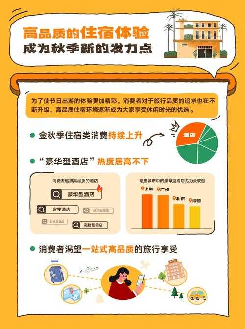 2025年新消费主义购物手记 在历史长河中寻找生活答案
