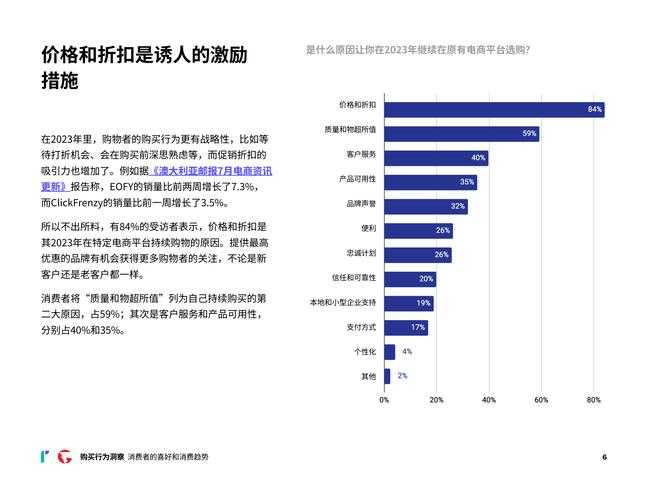 2025年新消费体验手记 从折扣陷阱到品质升级的购物全记录
