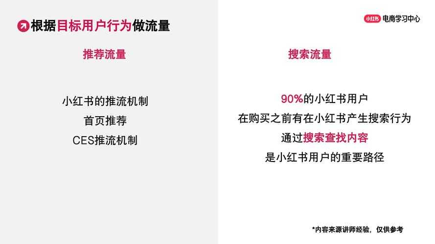 2025年新消费品牌创业实录 从产品打磨到用户运营的实战笔记