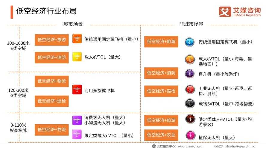 2025年新消费时代下的品牌经营实战指南
