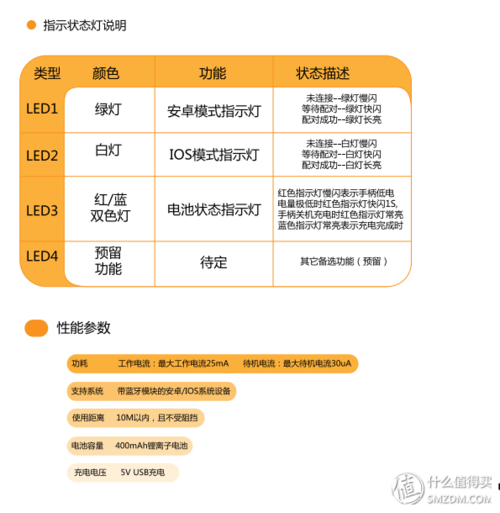 2025年新游N1手柄连接指南 蓝牙与有线全解析