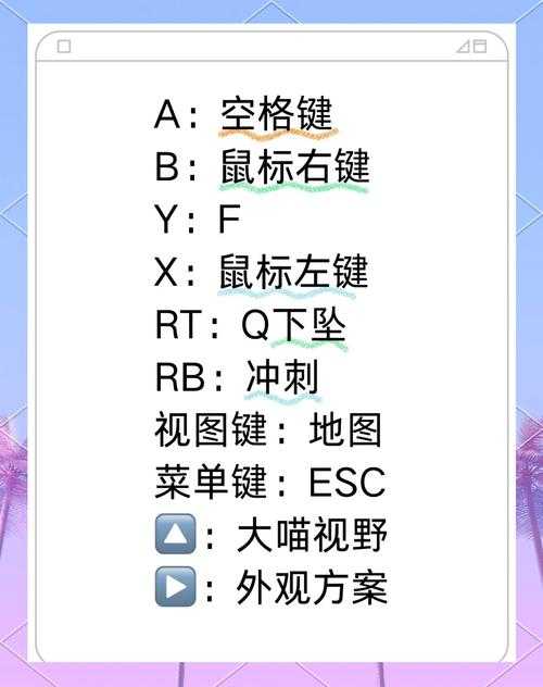 2025年新游Q1手柄改键全攻略 手残党也能玩出职业选手操作