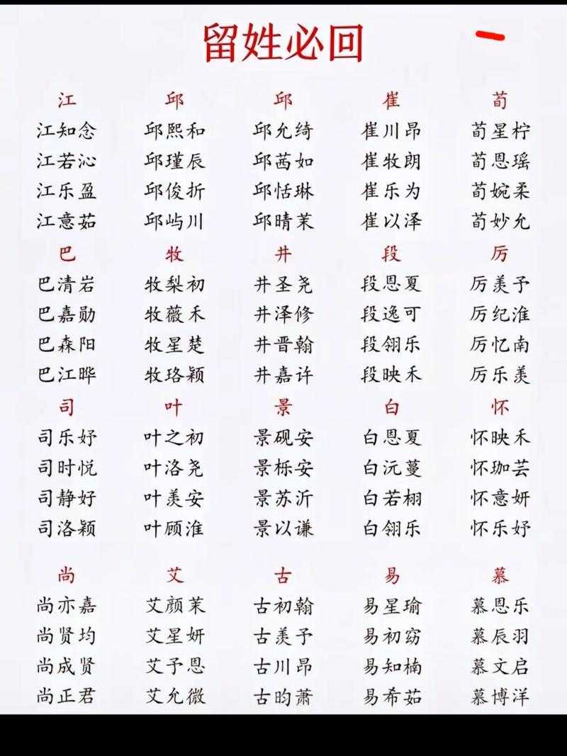 2025年新生儿命名观察 从 子 字辈看当代取名趋势