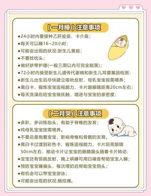 2025年新生儿护理全攻略 新手爸妈必看