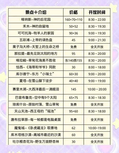 2025年新疆网游卡购买全攻略 渠道对比与实用建议