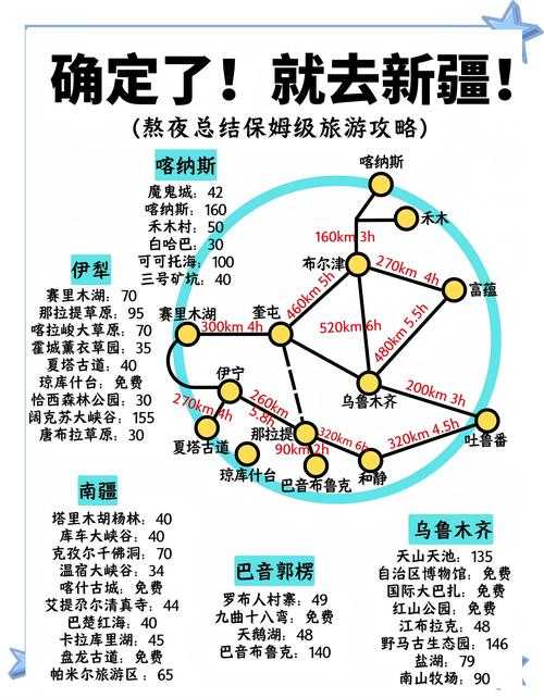 2025年新疆网游卡购买全攻略 渠道对比与避坑指南