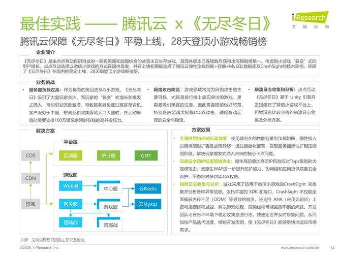 2025年新盛网游剧情设计深度观察报告