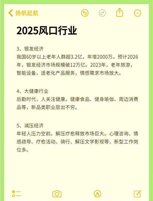 2025年新经济形态下的创业实践观察