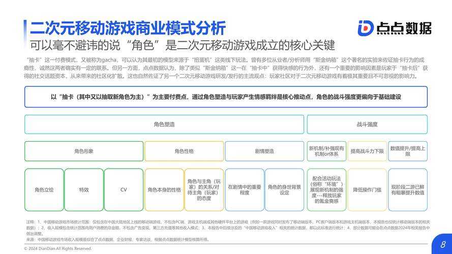 2025年新网游流畅度提升全攻略 实测数据版