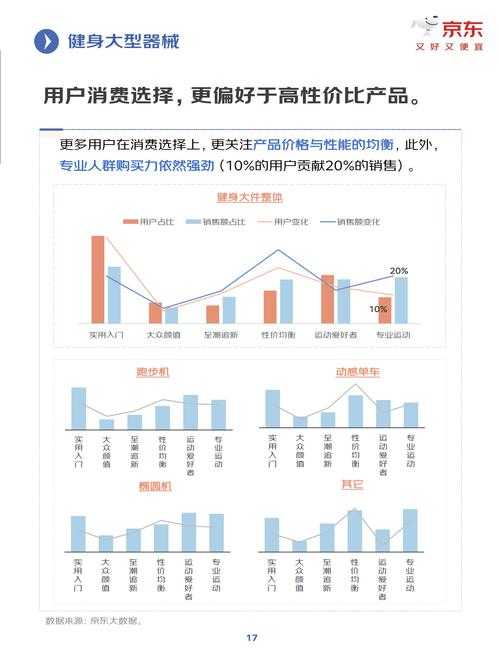 2025年新网游职业体验全记录 含行业数据对比