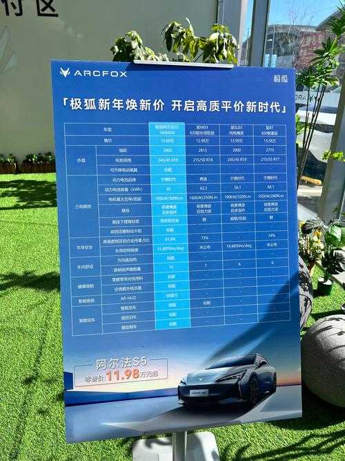 2025年新能源汽车选购全攻略 实测数据 真实车主账本