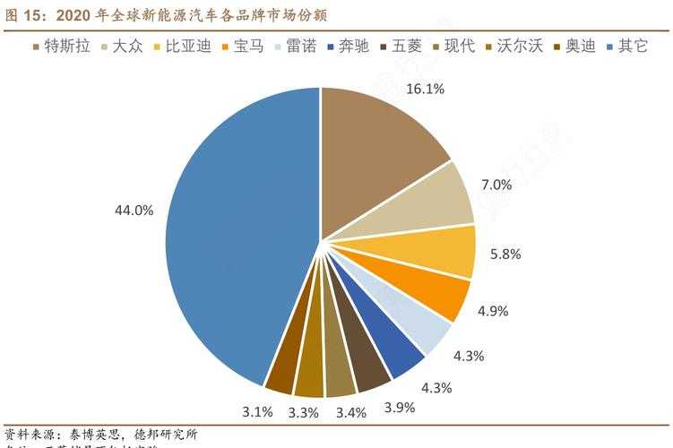 2025年新能源车市场观察 拉姆现象级崛起全解析