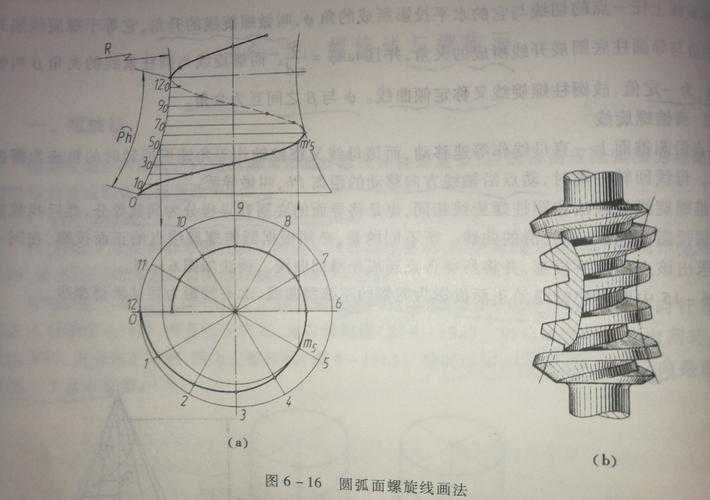 2025年方形螺旋结构图纸设计全解析