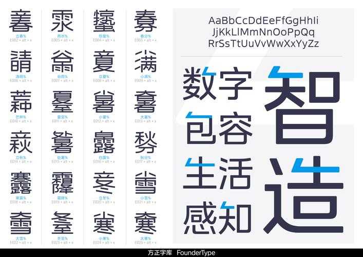 2025年方正字体避坑指南 设计师亲测有效的5个识别技巧