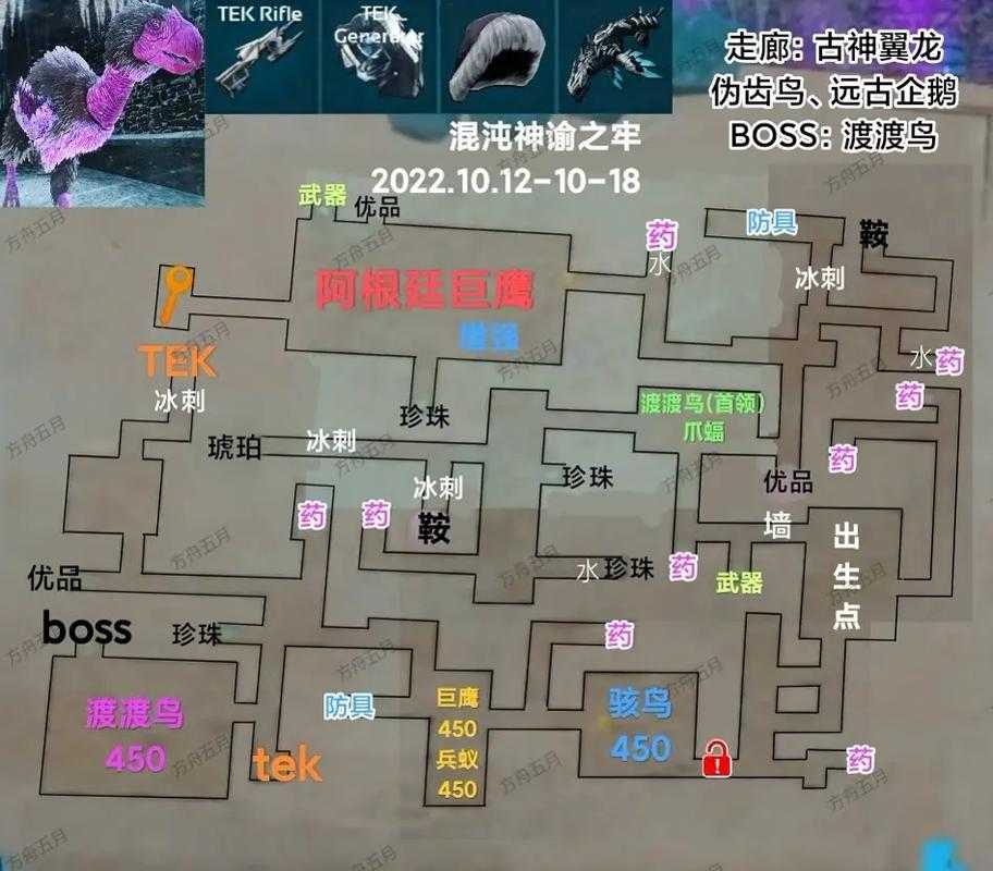 2025年方舟手游战利品系统全解析 从装饰到进化的隐藏逻辑