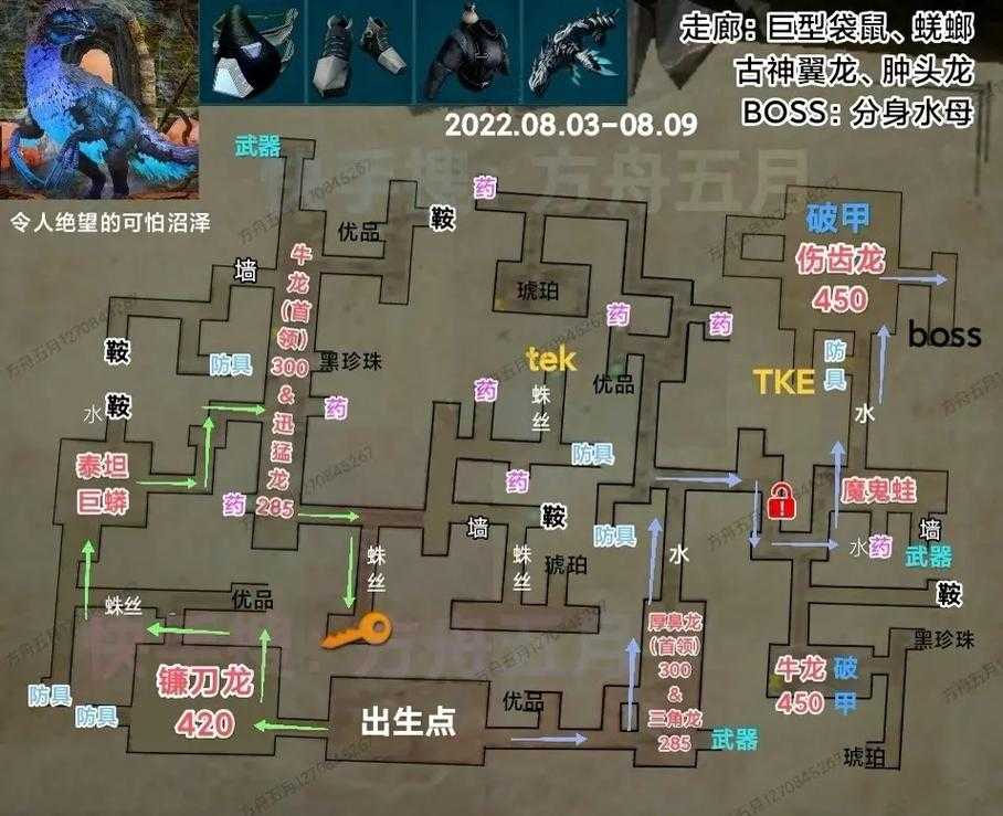 2025年方舟手游第五季地牢生存全攻略