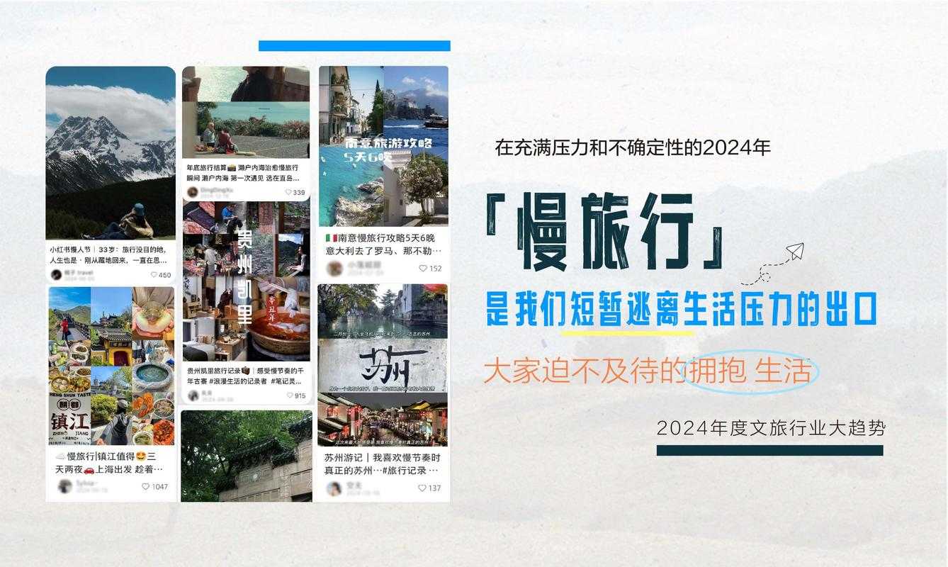 2025年旅行者生存指南 深度游如何重塑生活认知