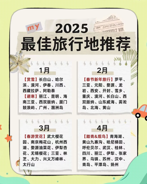 2025年旅行达人的8大宝藏APP实测报告
