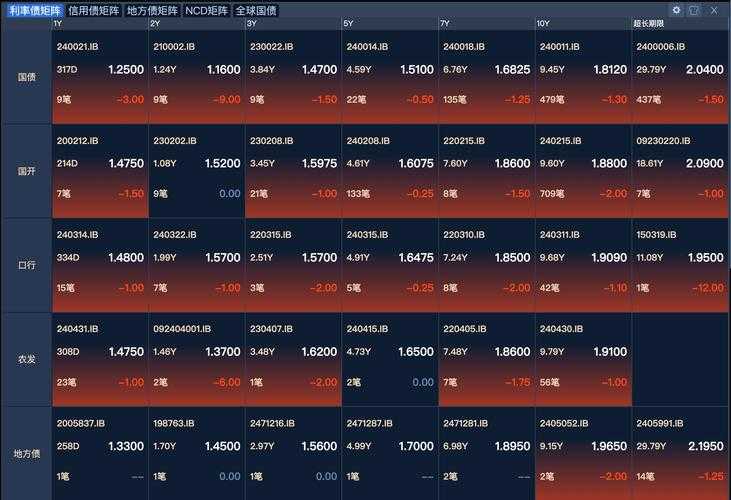 2025年无交易网游物价波动全解析 那些藏在游戏里的经济密码