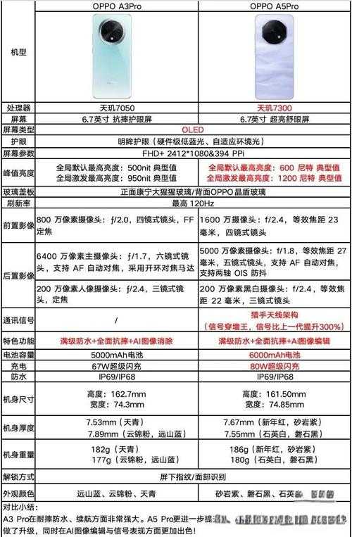 2025年无光驱游戏机生态全解析 从个人体验看行业变革