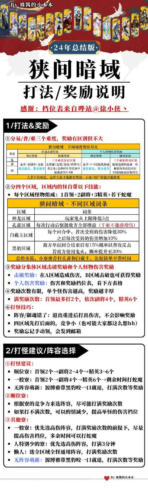 2025年无副本网游战力提升全攻略