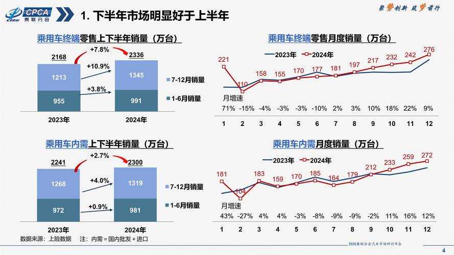 2025年无卡交易全流程指南 附最新行业数据对比