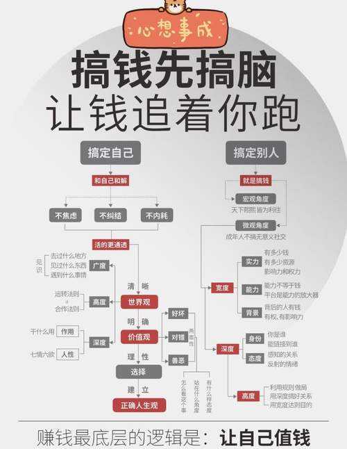 2025年无卡通话赚钱全攻略 手把手教你月入3000