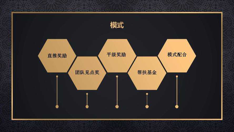 2025年无时限网游奖励机制设计全解析